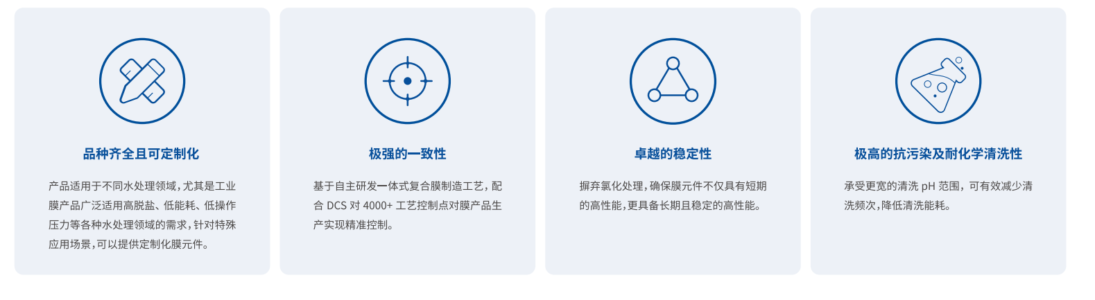 SURO? 膜机能优势.png